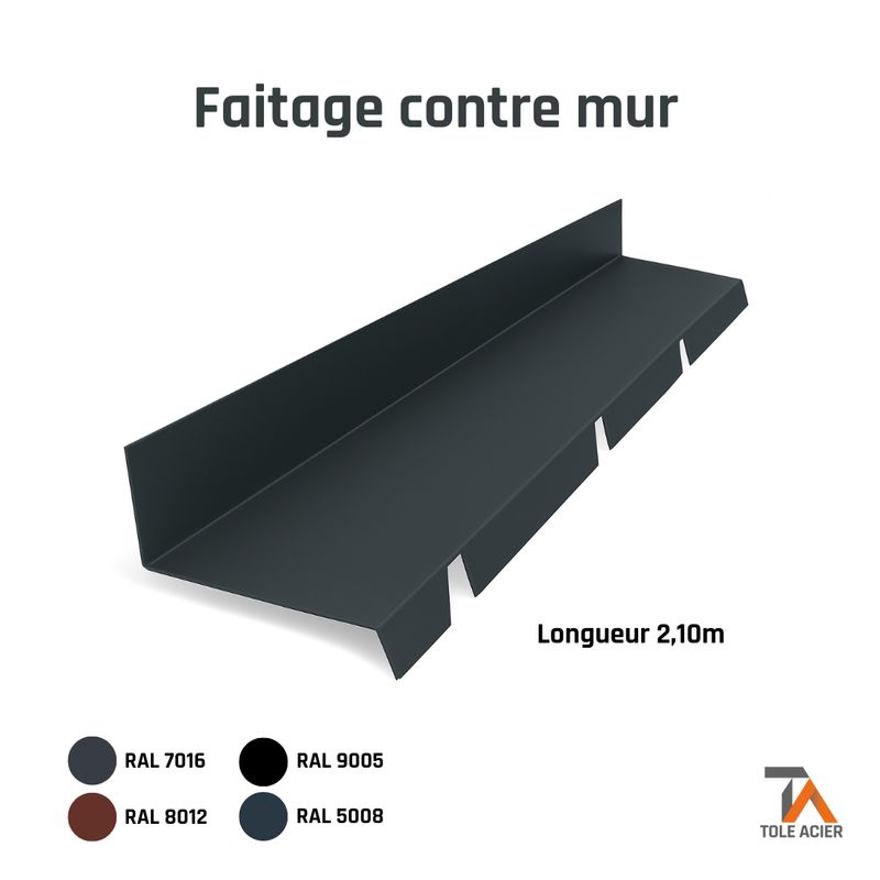 Faitière contre mur Faitière contre mur