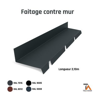 Faitière contre mur