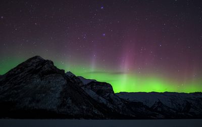 Lake Minnewanka, AB Canada