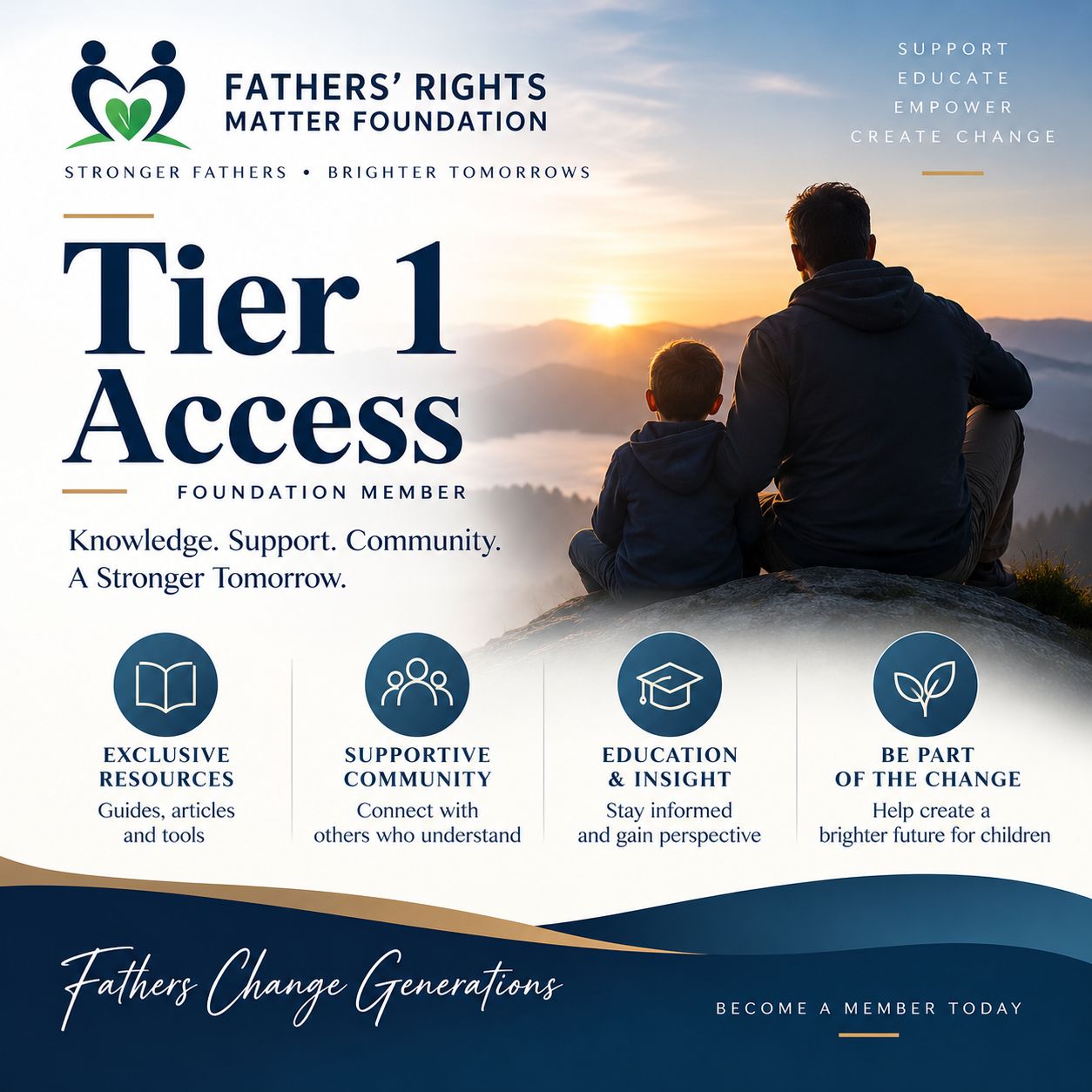 FRMF Tier 1 Access