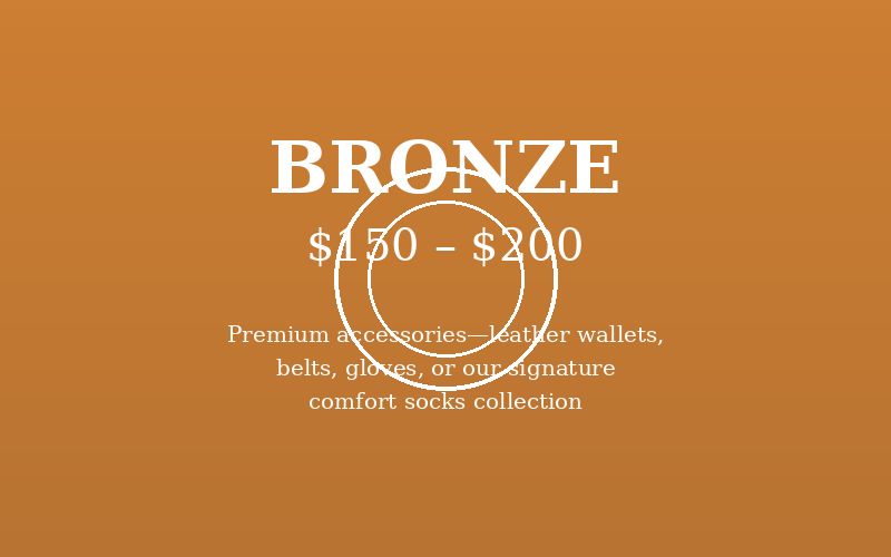 Corporate Gifts, Price Level: $150~200 (Bronze)