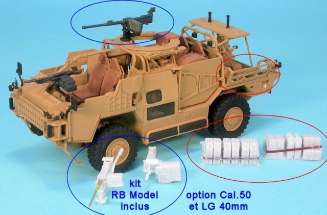 British Coyote/ Jackal detail set