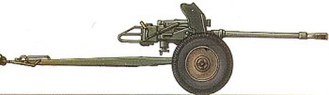 French 25mm SA L/34 cannon