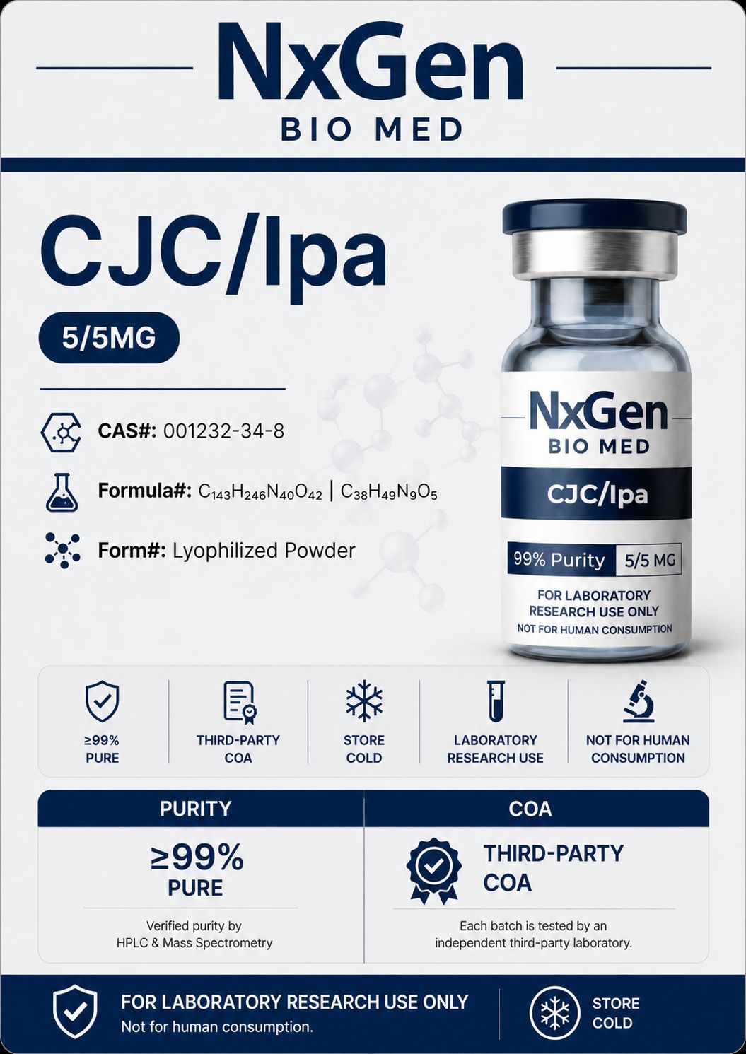 CJC/IPA 10/10mg