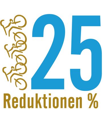 MSR 2025 Kollektion