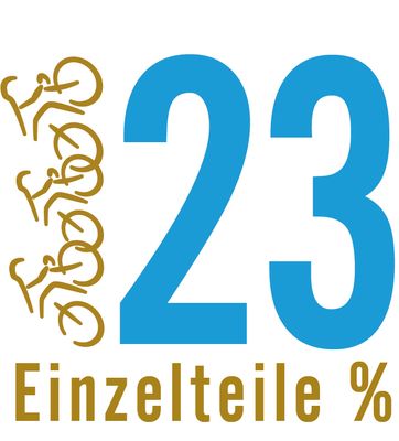 MSR 2023 EINZELTEILE %%