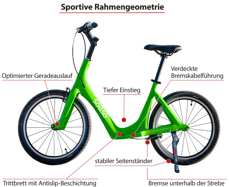 sollso elan – Laufrad aus Carbon (Cyan)