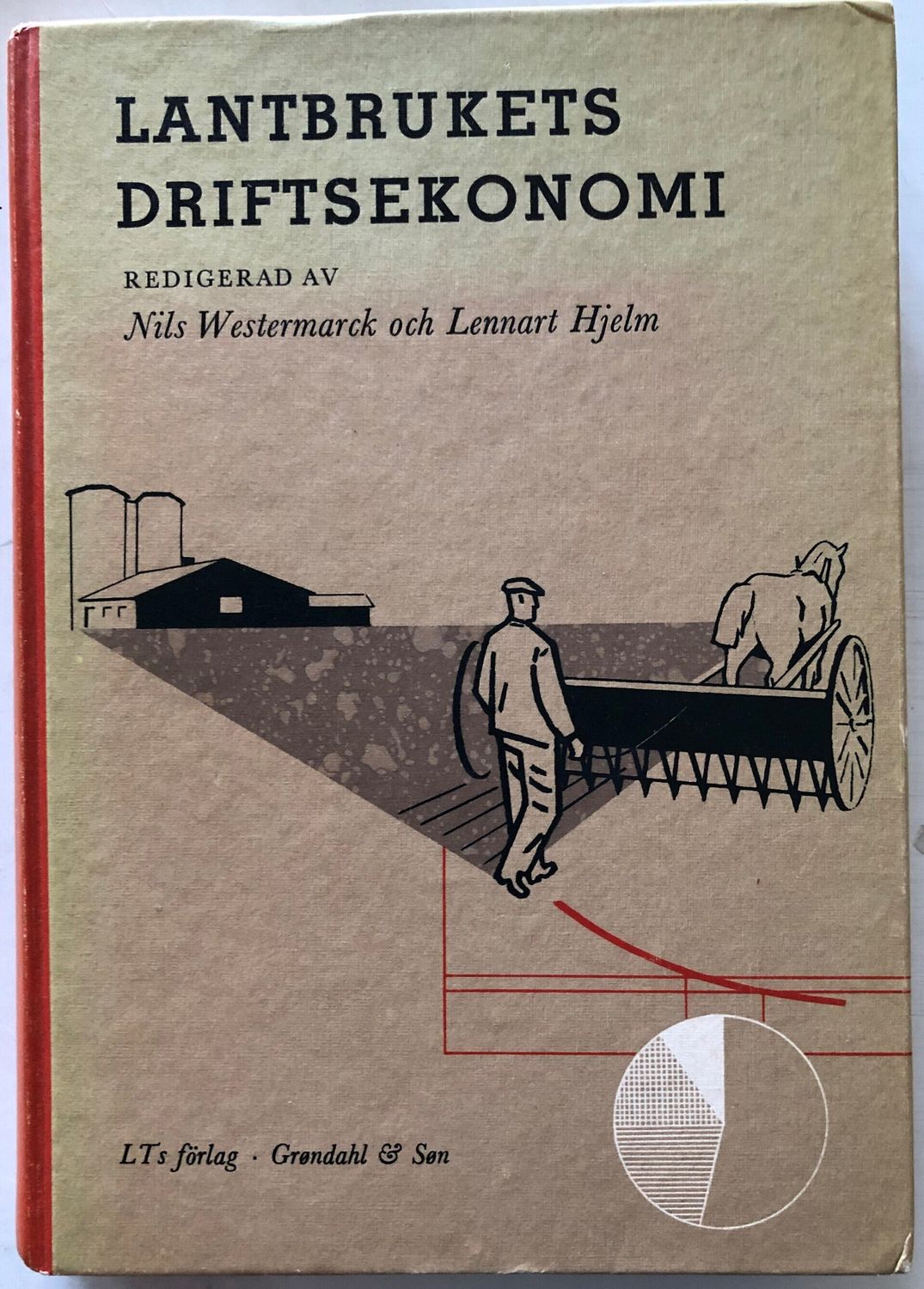 Lantbrukets driftsekonomi.