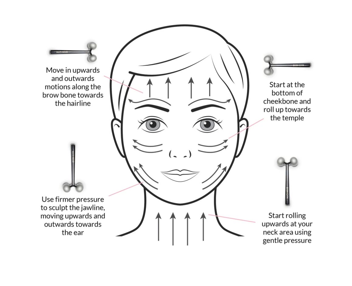 Face Sculptor™ Beauty Roller