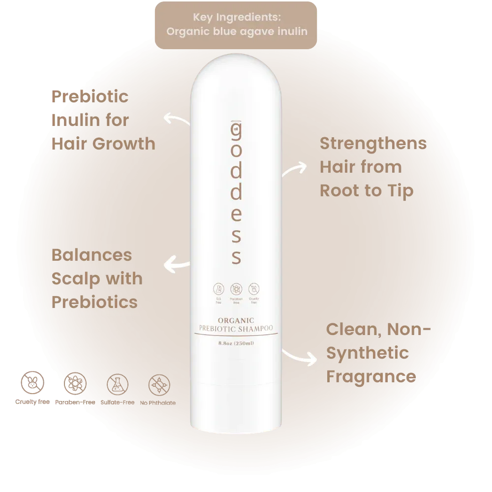 Prebiotic Shampoo