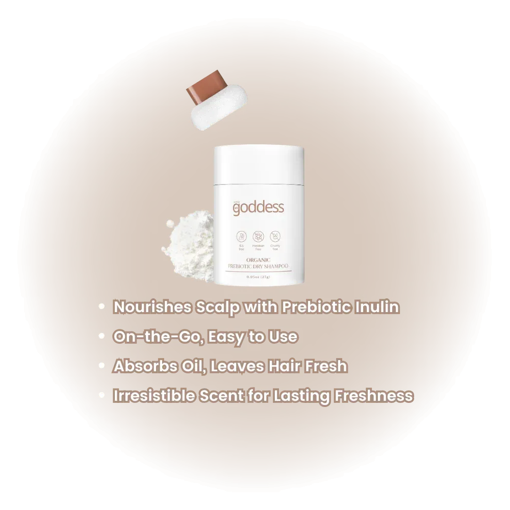 Prebiotic Dry Shampoo