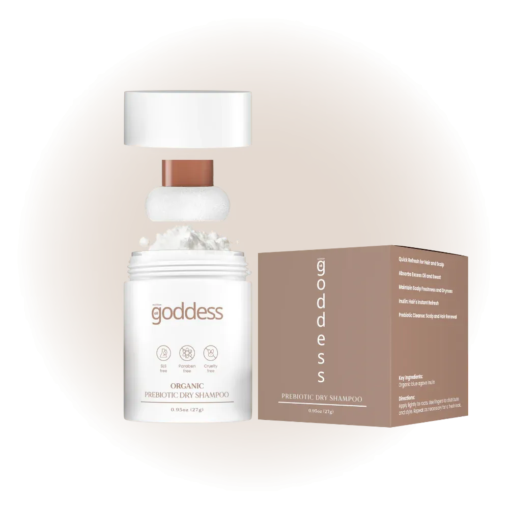 Prebiotic Dry Shampoo