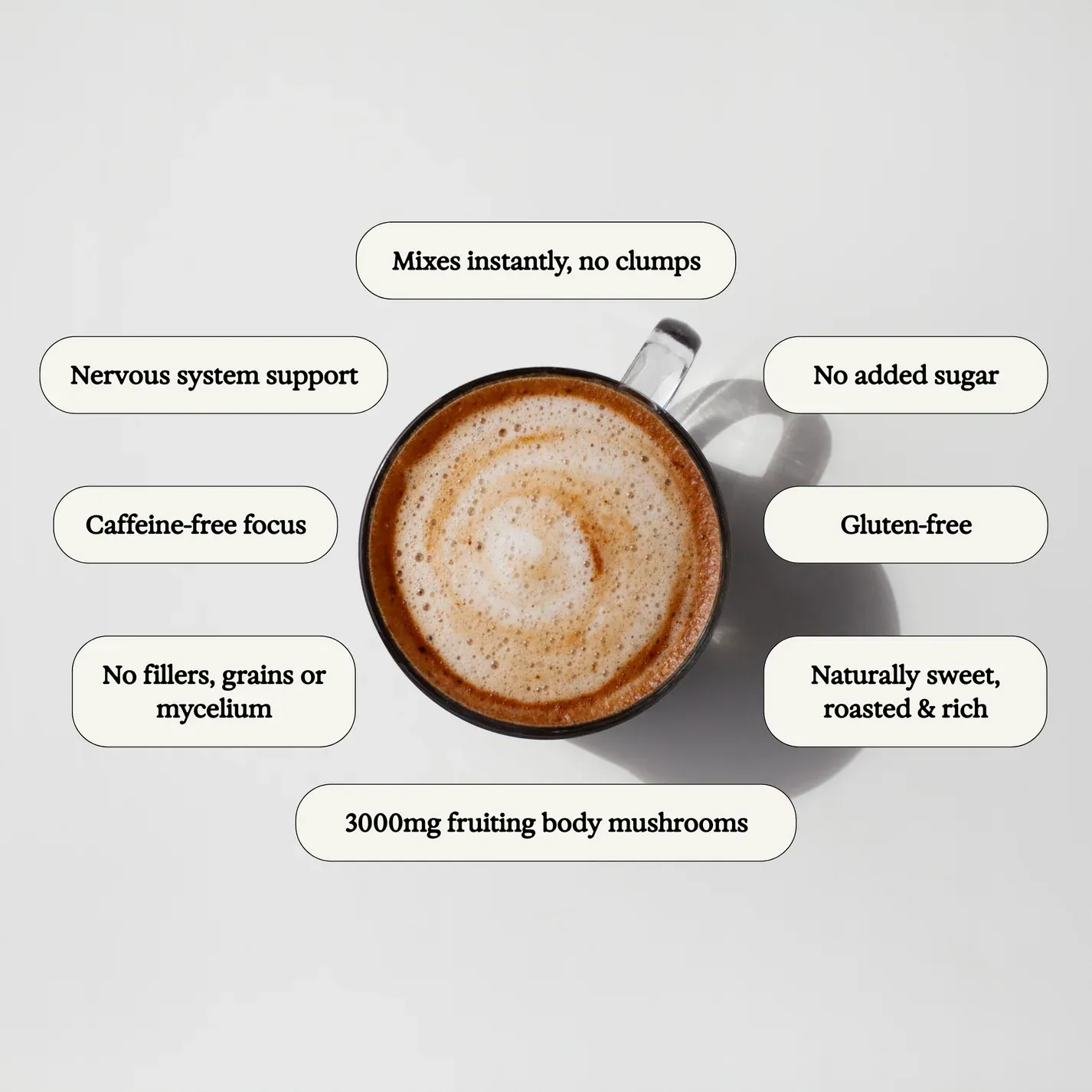 Fungki - Herbal Mushroom Coffee Alternative