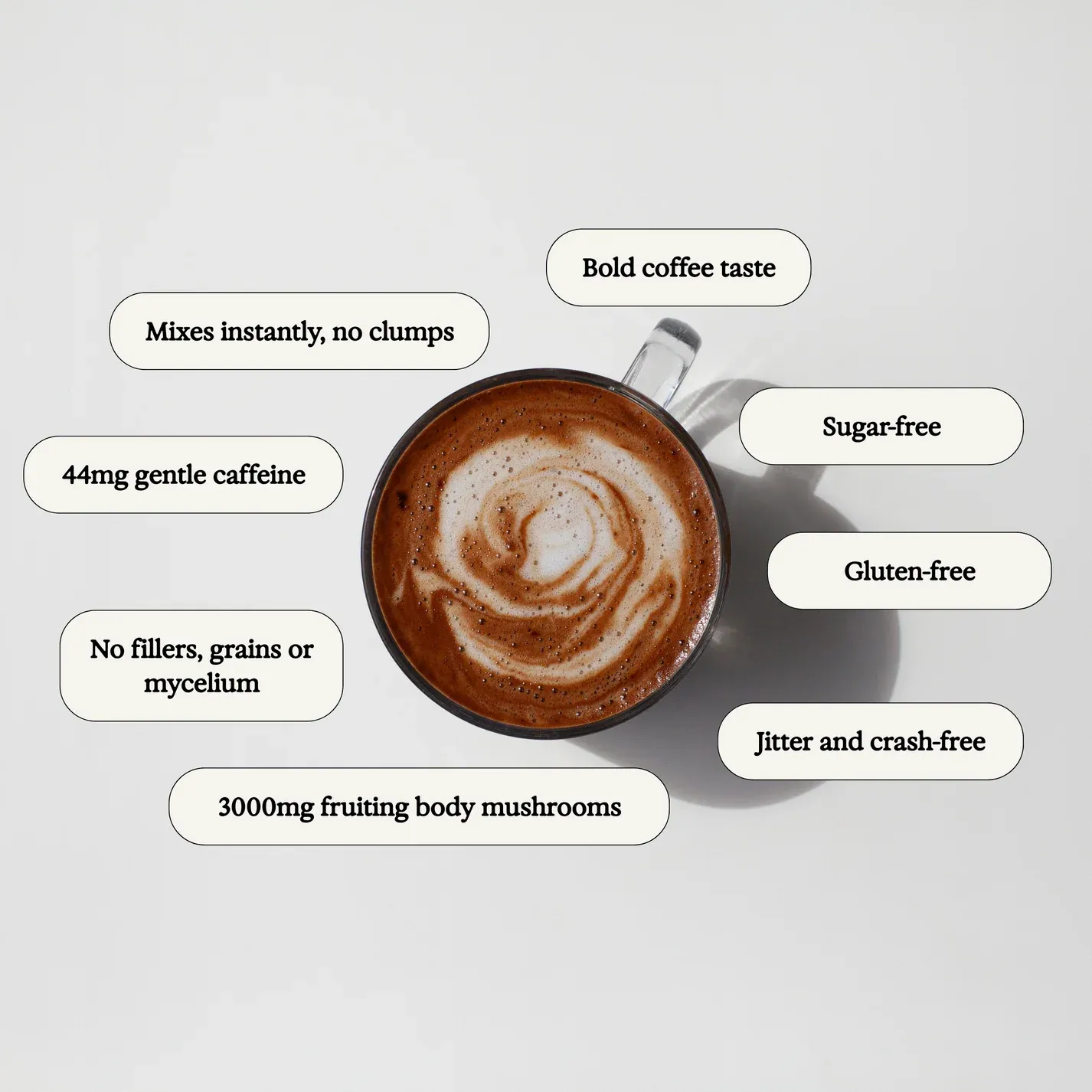 Fungki Mushroom Coffee