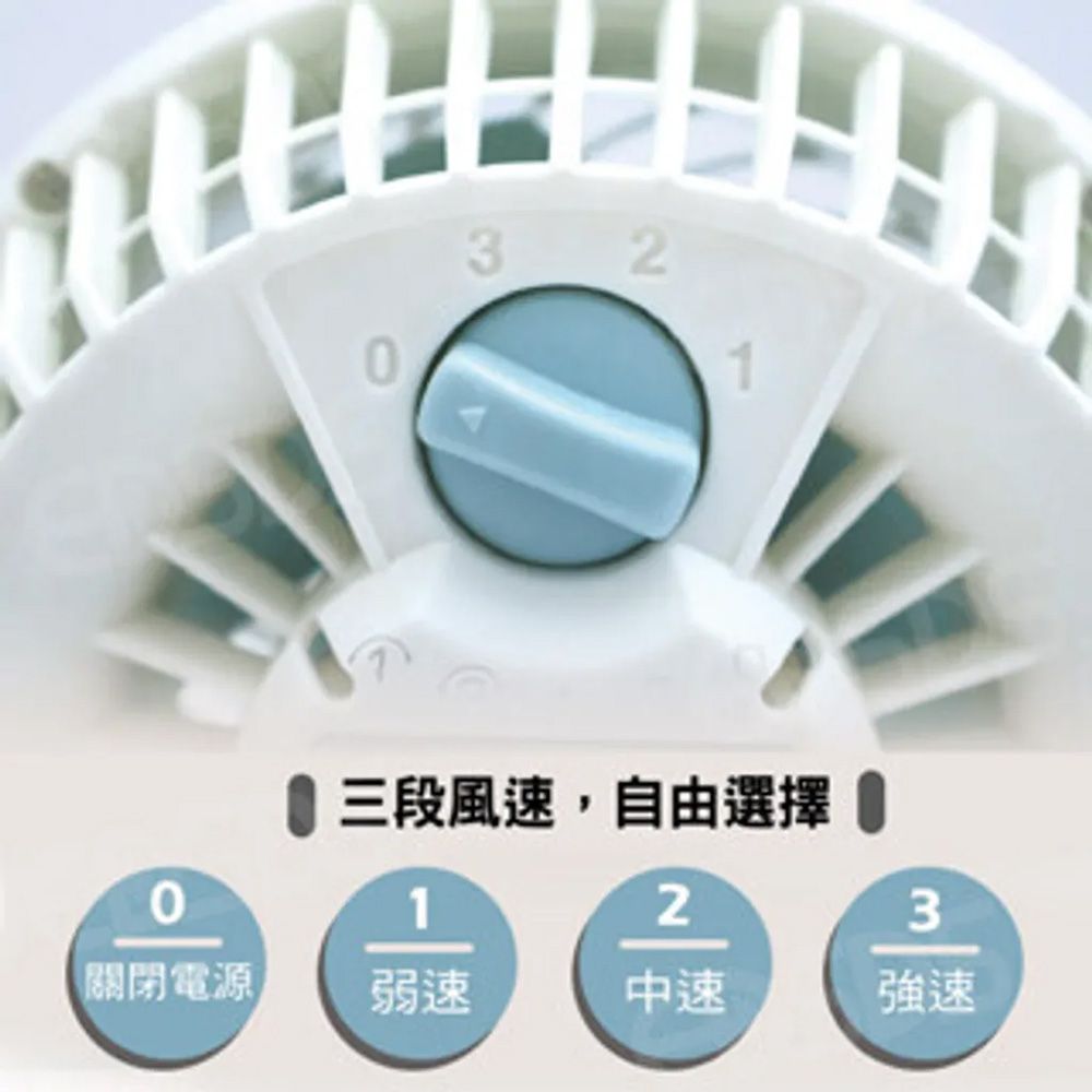 歌林6吋循環扇 KFC-MN622