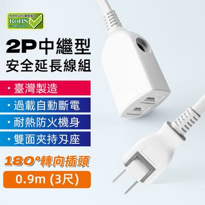超電王 中繼3尺2P延長線 SNB-2P-3
