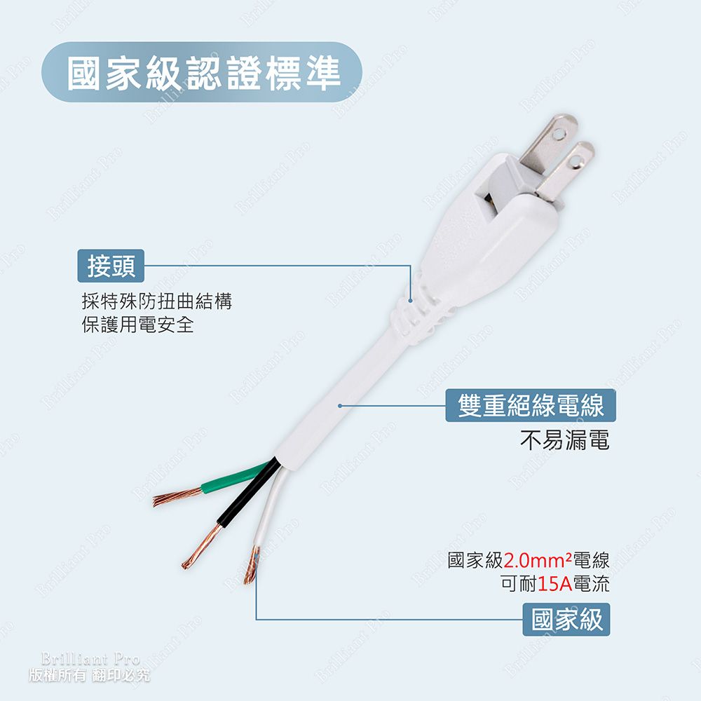 實用牌 3開3插15尺2P延長線 PX-109-15