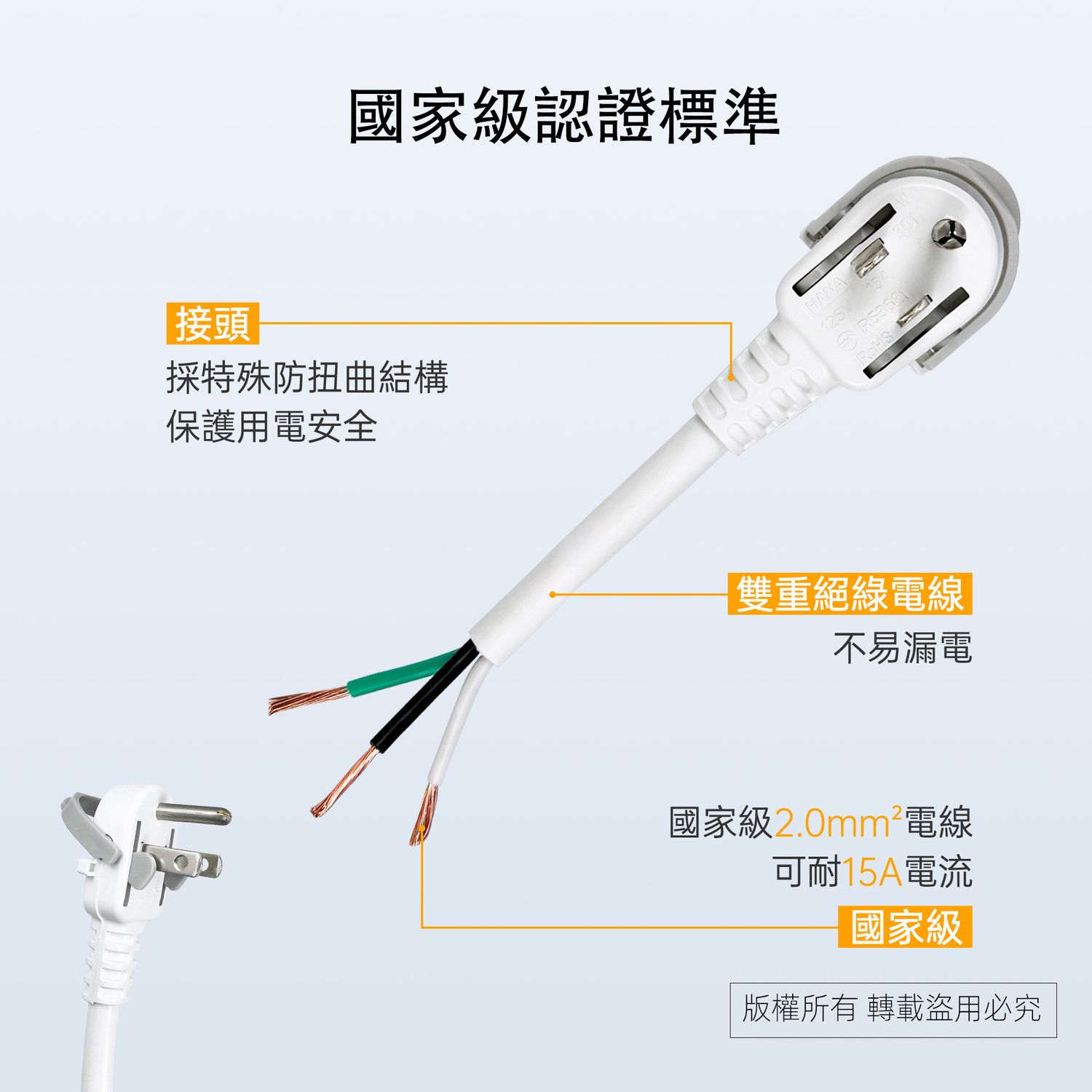 實用牌 1開3插6尺3P+5U延長線 PNA3136U-6