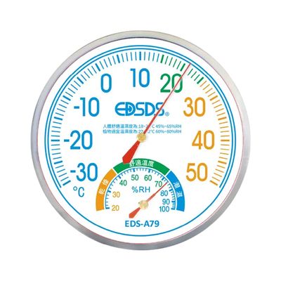 EDS-A79  溫溼度環境雙顯指針式感測器