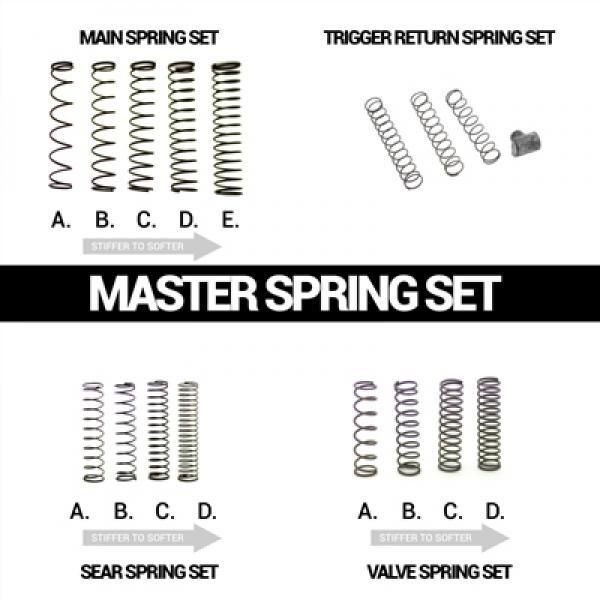 Inception Designs Autococker Master Spring Kit