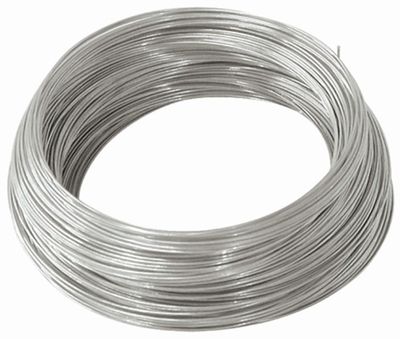 Fitting: 14 Gauge Wire