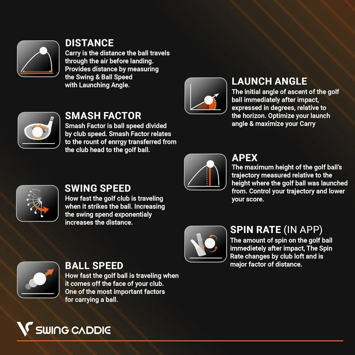 GT Voice Caddie SC300iL (23) Launch Monitor