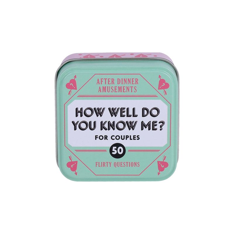 After Dinner Amusements: How Well Do You Know Me? For Couples