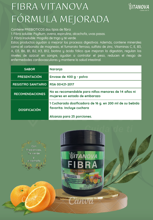 Fibra con te verde & alcachofa