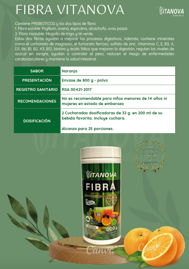 Fibra con te verde & alcachofa