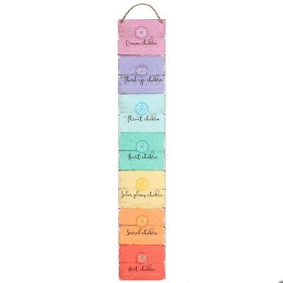 Chakra Wall Plaque Chakra Wall Plaque