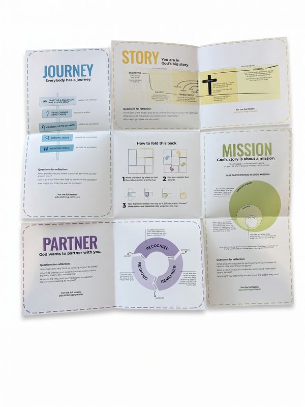 Living On Mission Companion Guide