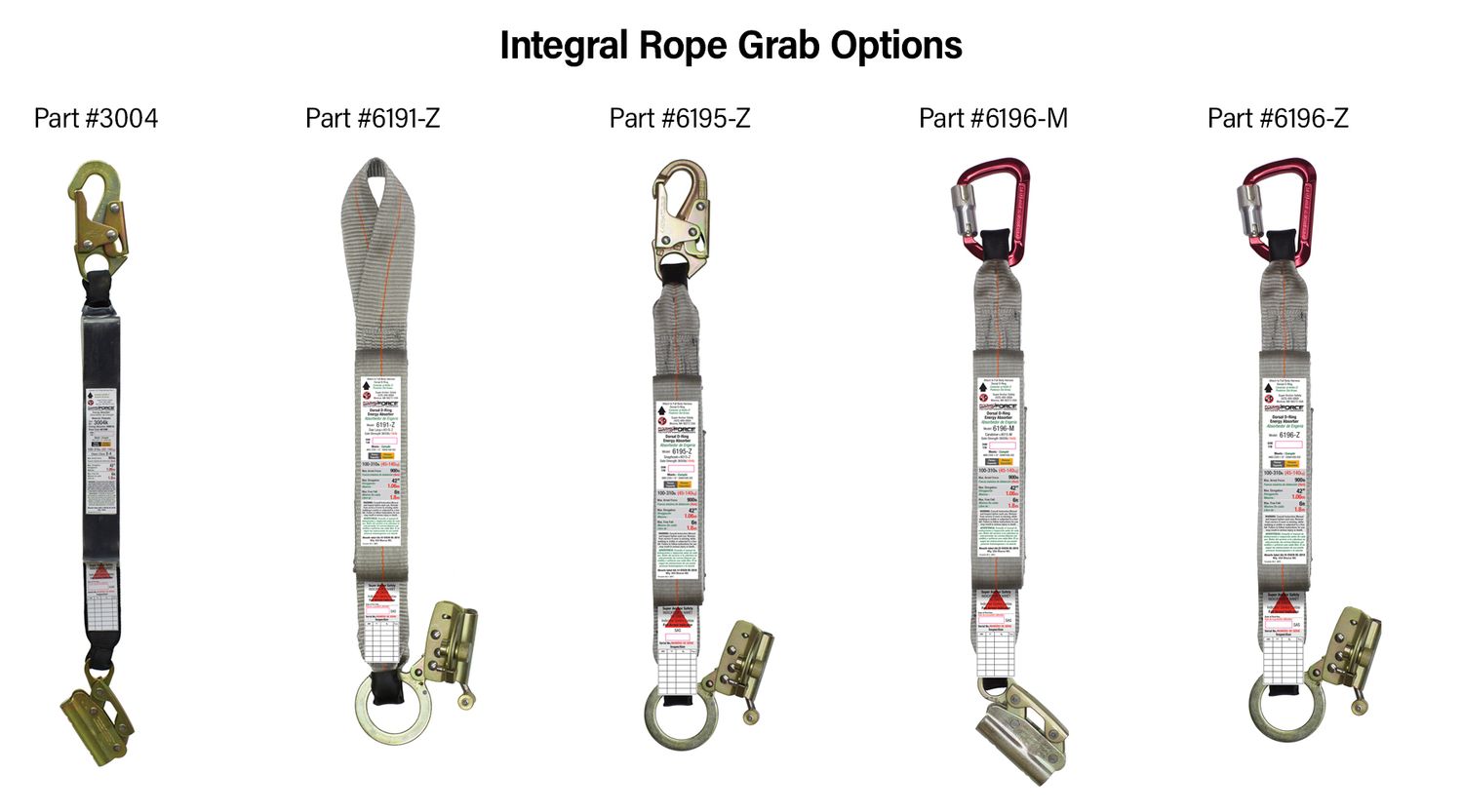 MAX Energy Absorber with Mechanical Rope Grab