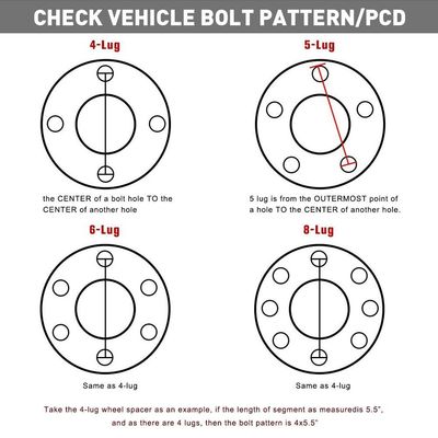 Wheel Spacer 3mm for Bolt Pattern 5x5.5" 5x139.7 6x5.5" 6x139.7 Set of 4