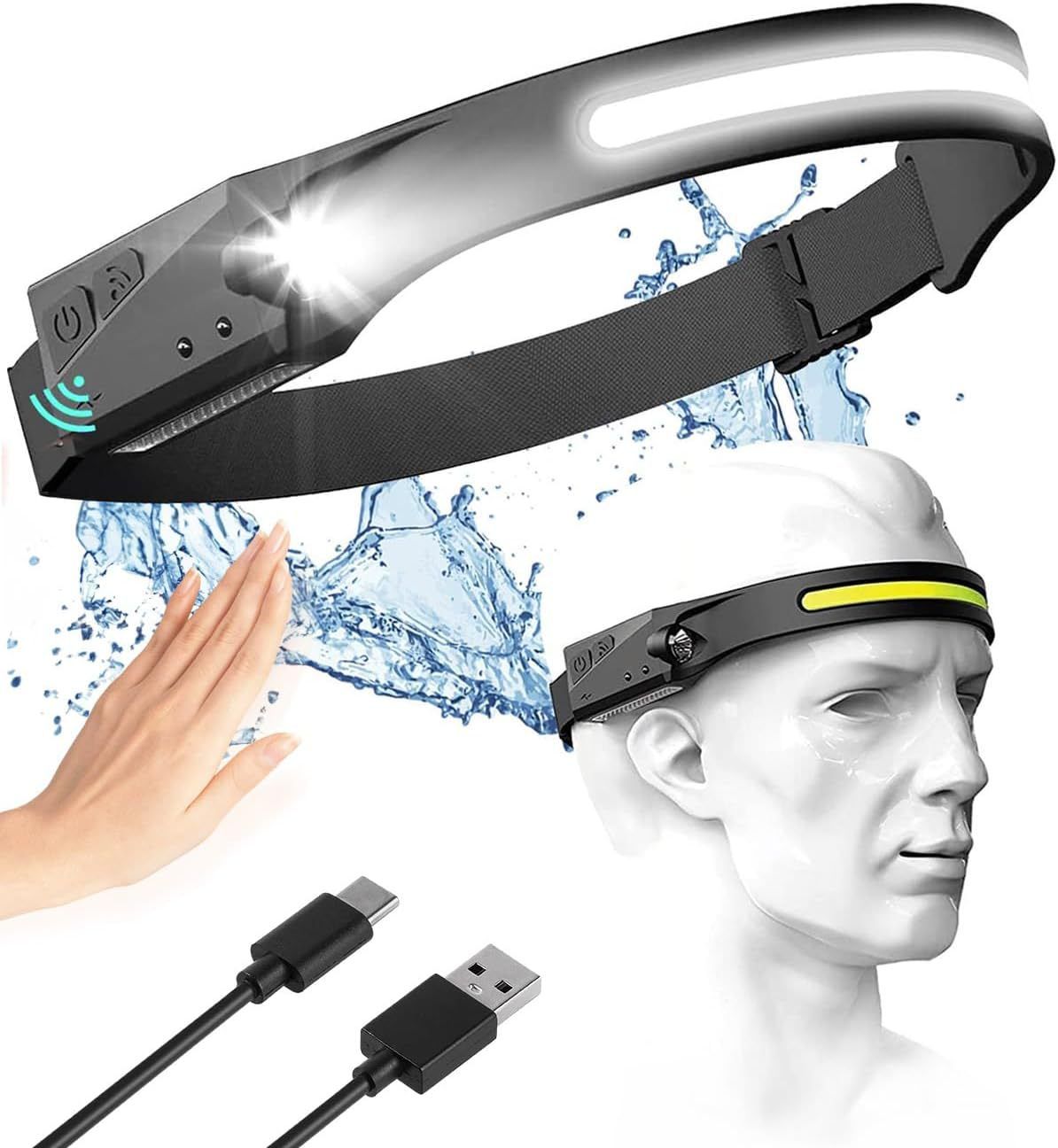 Adjustable High-Lumen Rechargeable COB LED Headlamp - 230Â° Wide Beam Head Torch with Wave Sensor for Camping, Hiking &amp; Fishing