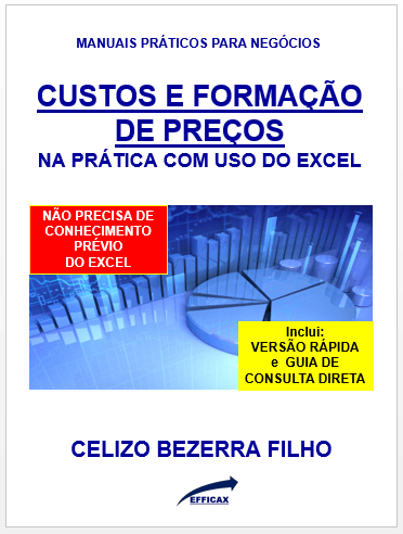 Custos e formação de preços