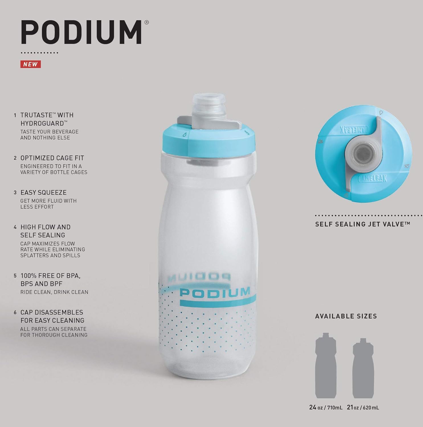 Podium Sports Water Bottle, Squeeze Bottle, Run Cycle Hike