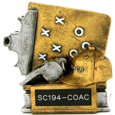 SC194CO