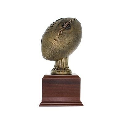 R2009FT Trophy