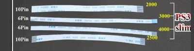 Ribbon Switch Cable PS3