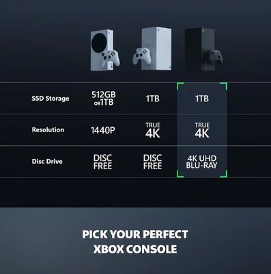 Xbox Series X 1TB Console with Xbox Wireless Controller - 4K Gaming - 120FPS