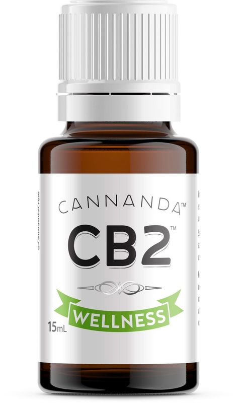 CANNANDA CB2 WELLNESS BLEND AROMATHERAPY BLEND 15ML