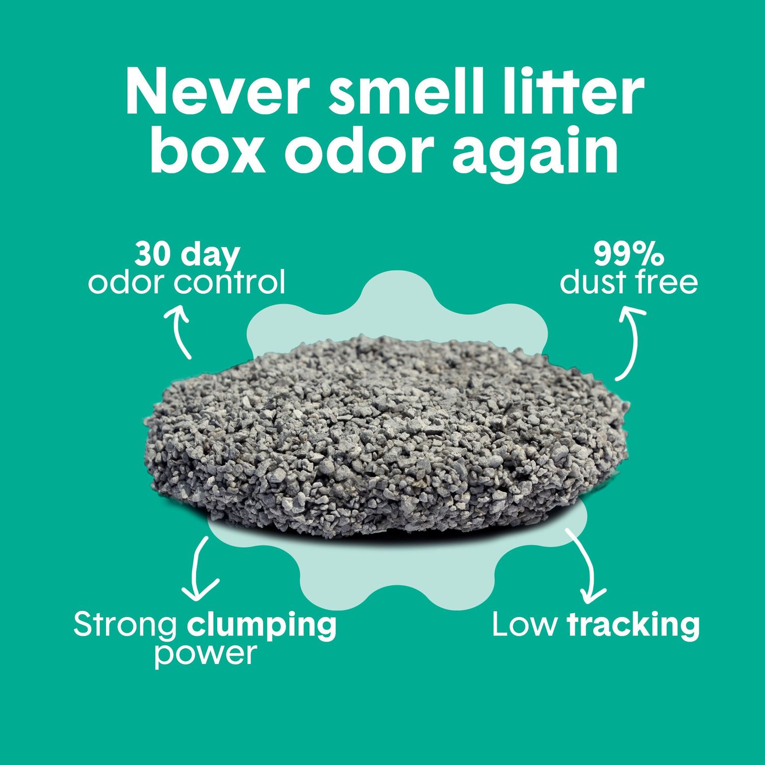 Boxie Pro Air Gently Scented Cat Litter 11.5 lb