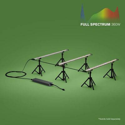 Floraflex 360w Under Canopy Lighting