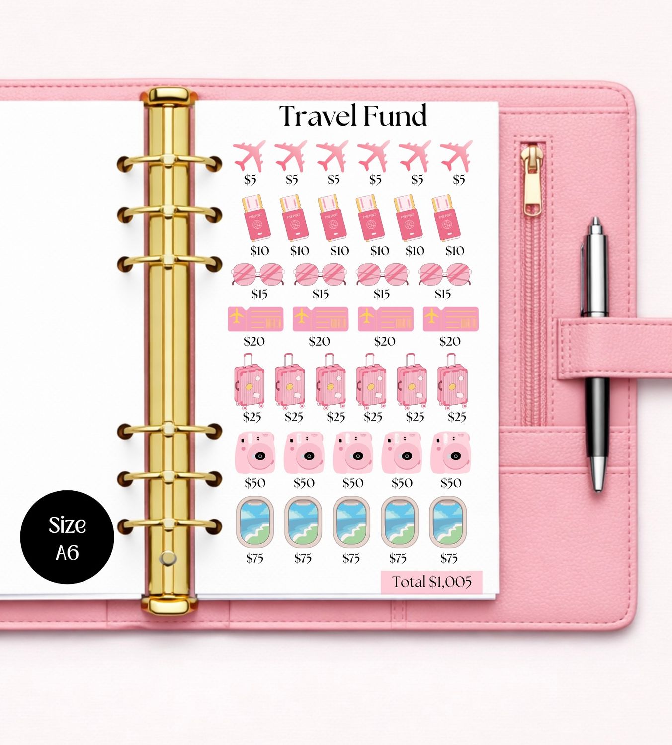 Travel Fund