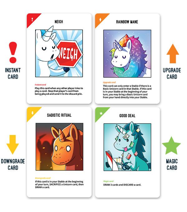 Unstable Unicorns
