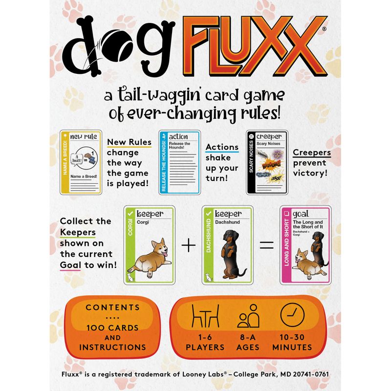 DOG FLUXX