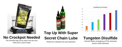 Secret Chain Blend - Hot Melt Wax