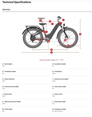 D5 ST (Zebra ST) / All-Terrain Electric Fat Bike