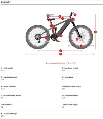 D7 / Full Suspension Electric Hunting Bike