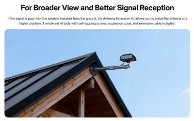 Antenna Extension Kit